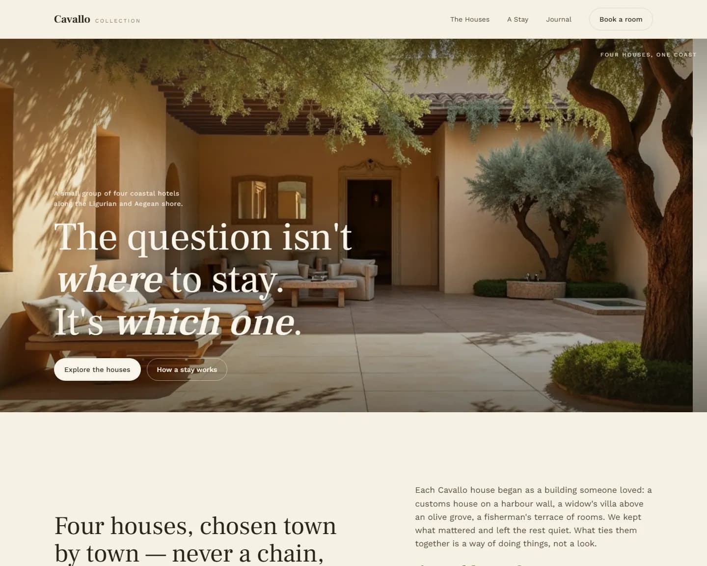 Cavallo Collection — Boutique Hotel Group, Hospitality landing design