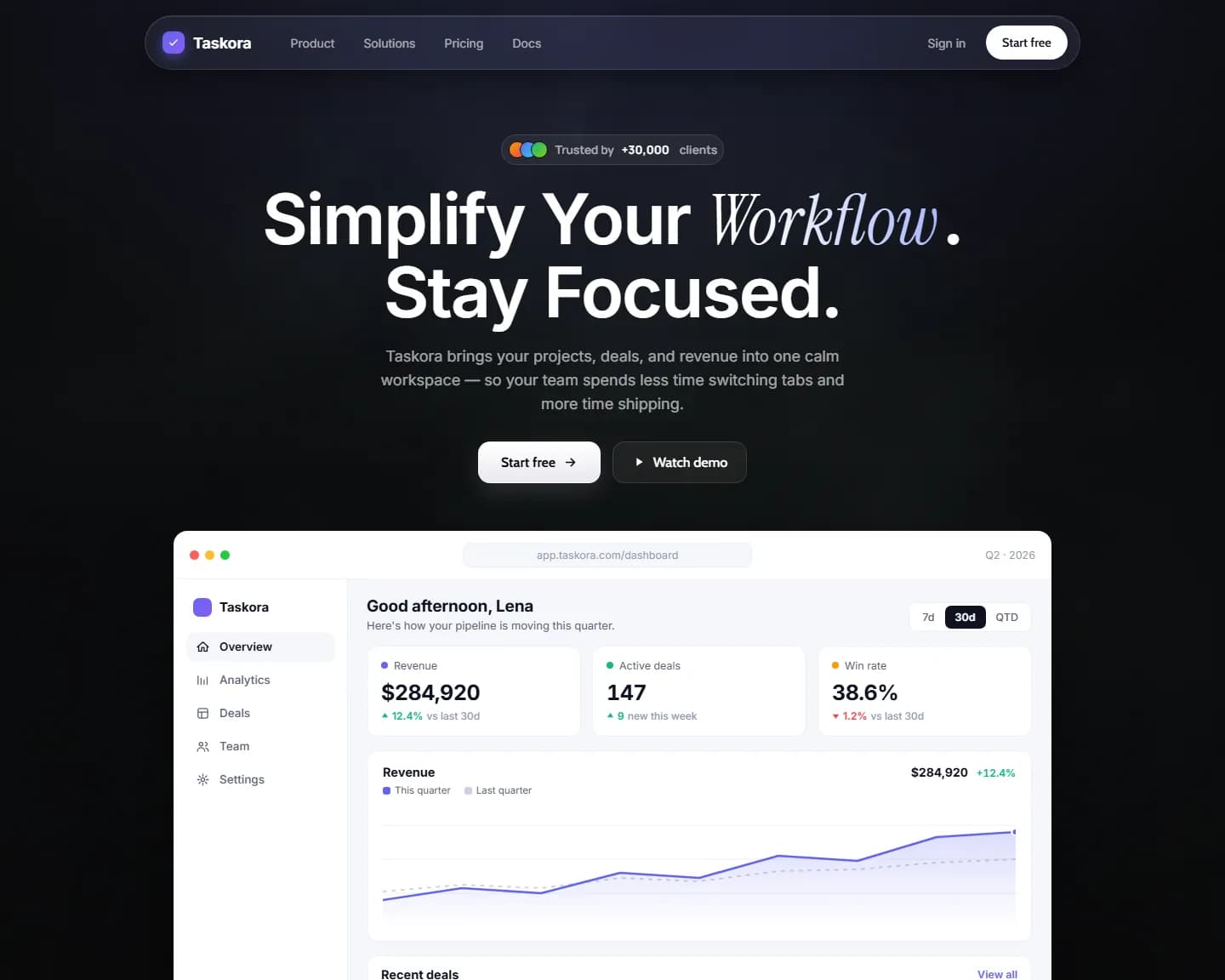 Taskora — SaaS, Productivity landing design
